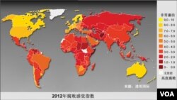 2012年腐败感觉指数