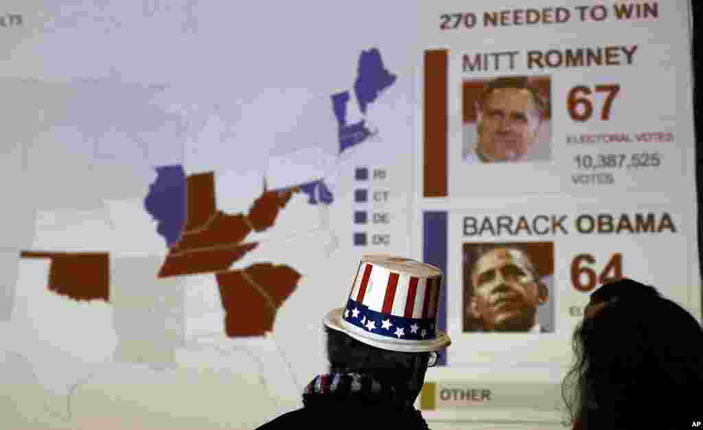 Khách tham dự theo dõi dự đoán sớm về tỉ lệ phiếu bầu của Tổng thống Barack Obama và ứng cử viên đảng Cộng hòa Mitt Romney trong một bữa tiệc tại Đại sứ quán Mỹ ở London, Anh.